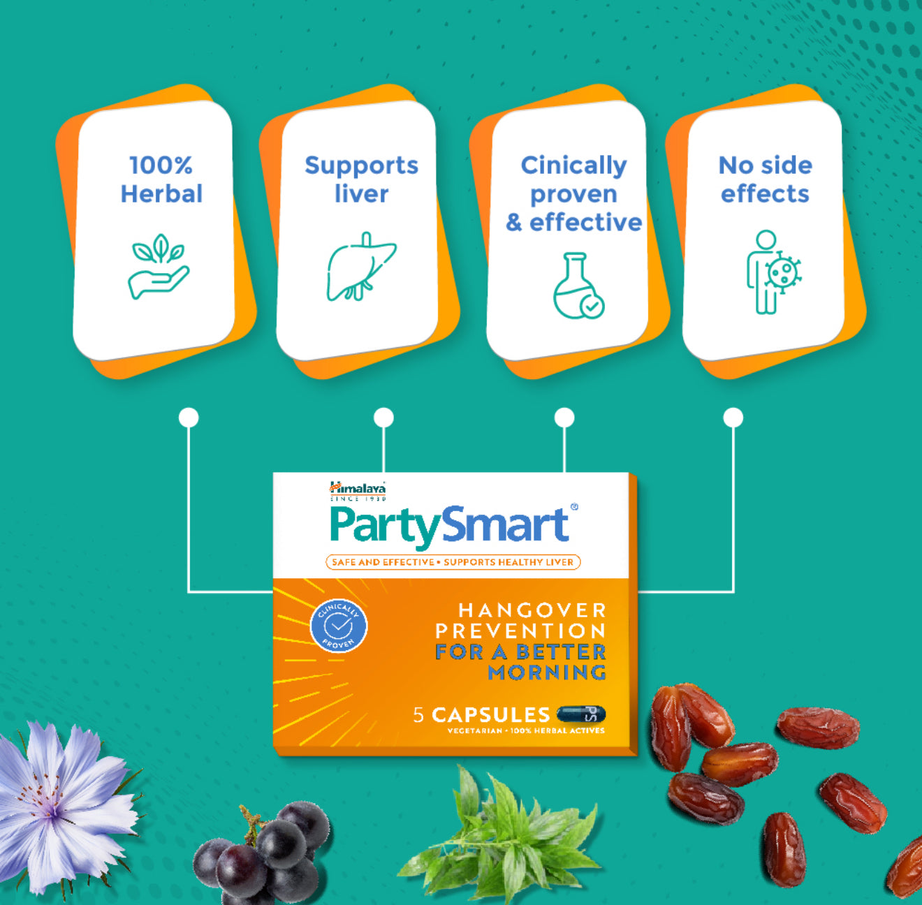 PartySmart – Der smarte Helfer gegen Hangover!