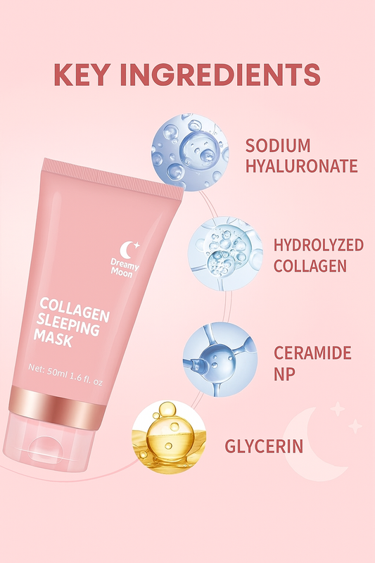Collagen Sleeping Mask – Deine Overnight Glow-Maske ✨